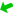 Wind from ENE Wind from ENE