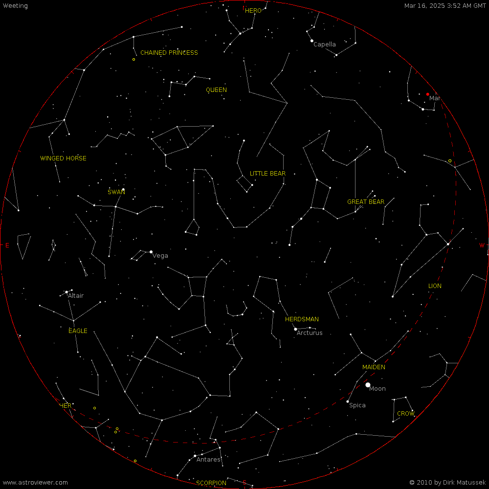 current night sky over Weeting